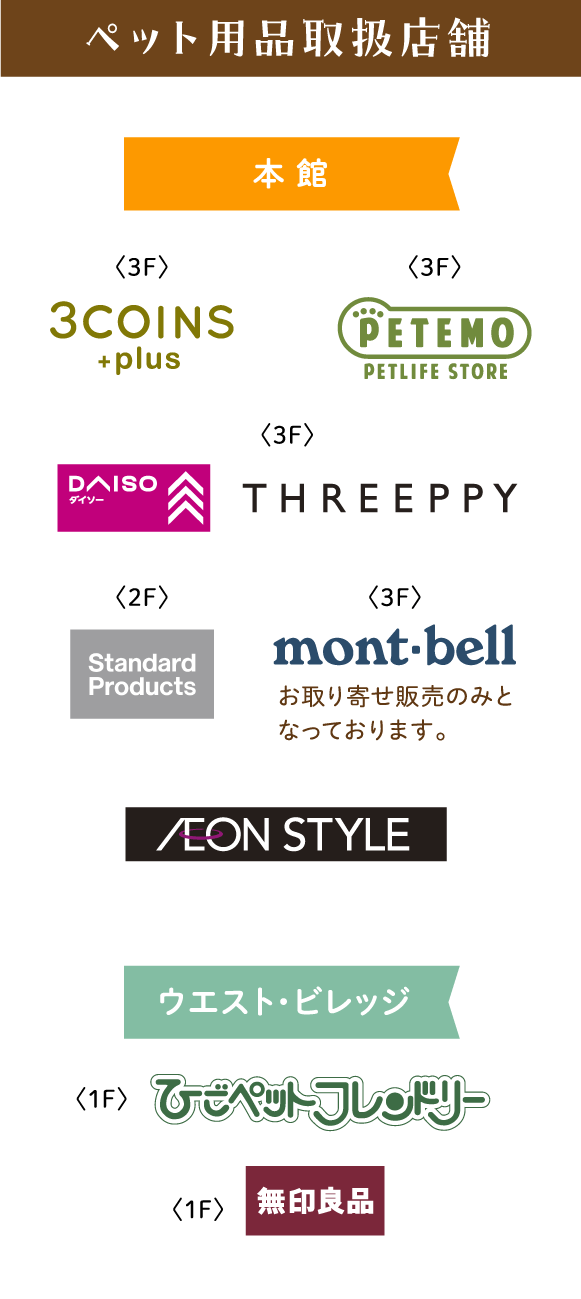 ペット用品取扱店舗